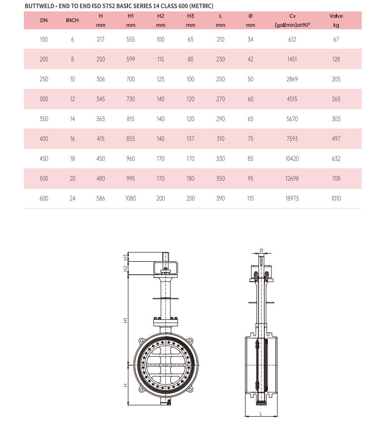 wafer butterfly valve wafer butterfly valve